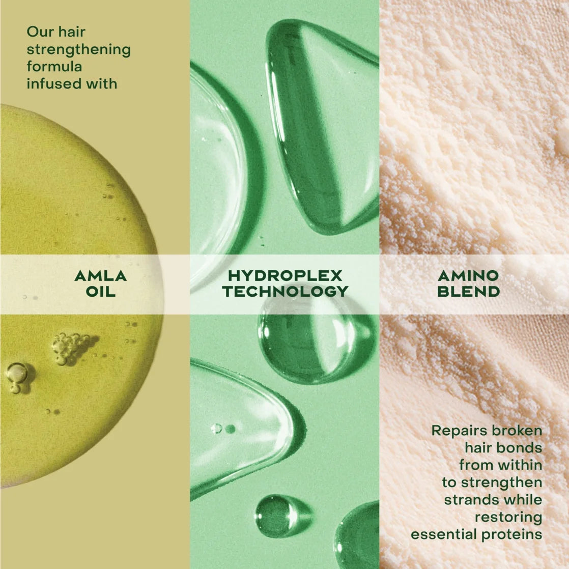 Bond Repair Leave-In Conditioner Amla Oil, 11 Fl Oz